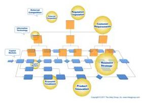 Inteq-BPR360-Framework