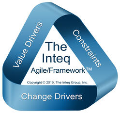 Agile_Business_Analysis-Framework