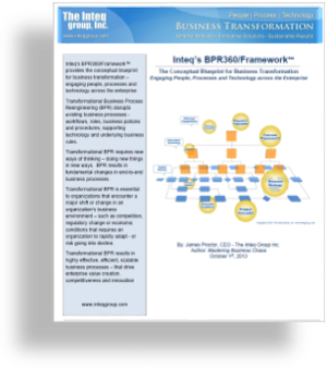 BPR360-Framework-Whitepaper