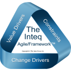 Agile Tools & Methods Page