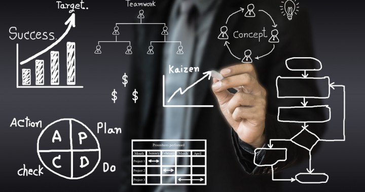 Business Analysis and Certification Courses for System Analyst