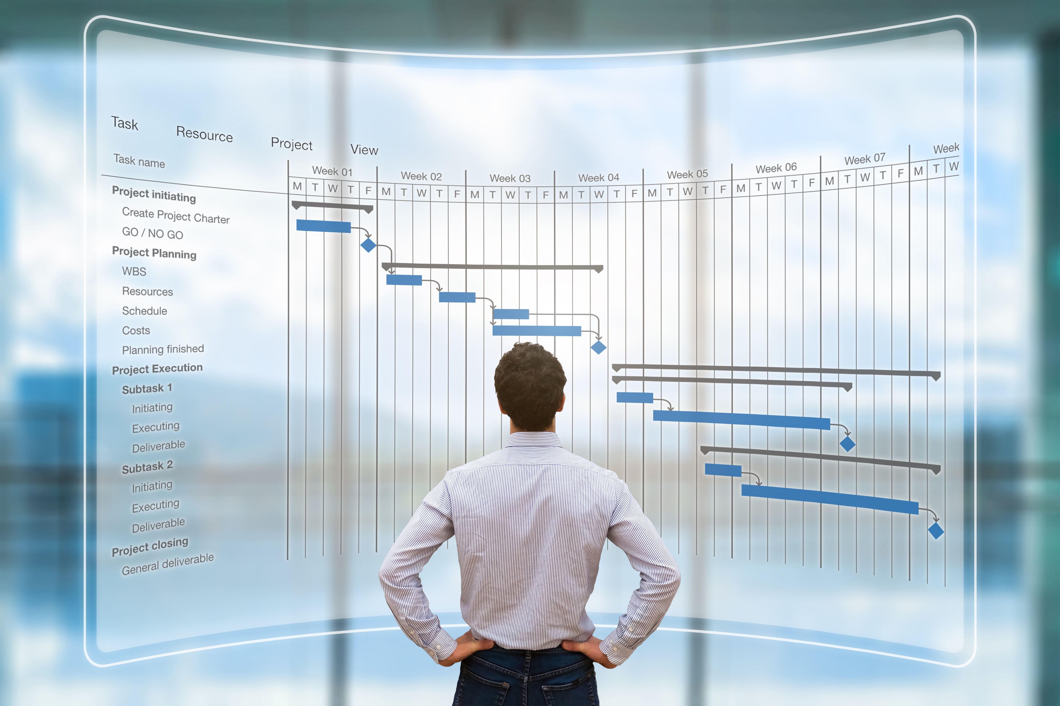 Business Process Reengineering