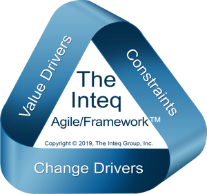 Agile-Business-Analysis-Framework