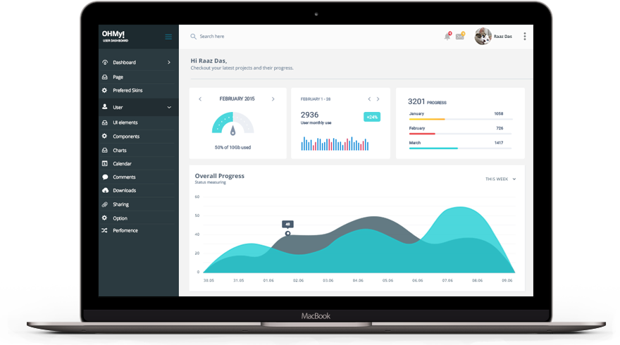 Business Process Modeling and Business Management Courses