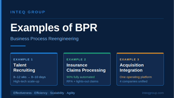 Inteq Group Examples of BPR