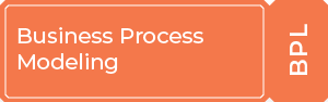 Inteq2_Biz Proc Mgmt 01 BPL-1