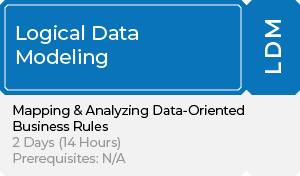 Inteq2_Biz Sys Analysis 03 LDM